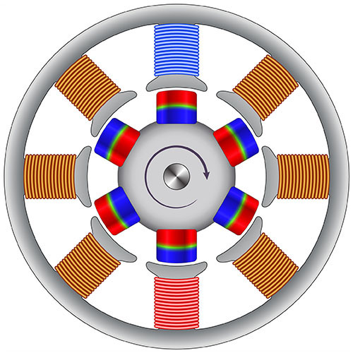 扭矩為0.027牛米的48v步進電機型號有哪些