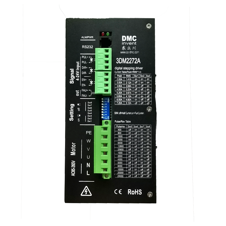 步進電機的細(xì)分是什么意思(步進電機細(xì)分?jǐn)?shù)代表什么含義)