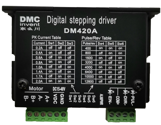 步進電機全面解析：工作原理、種類及其在自動化中的應用”