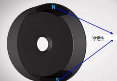 無刷電機是怎么樣子的運行原理？