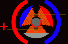 步進電機工作原理動畫全面科普！