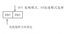 閉環步進驅動器撥碼開關設定?和參數設置