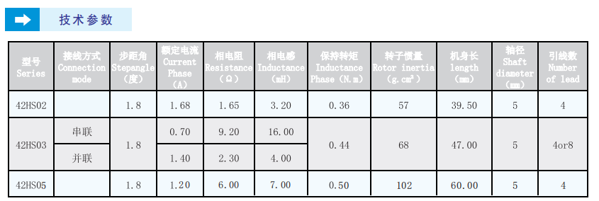 42兩相步進電機