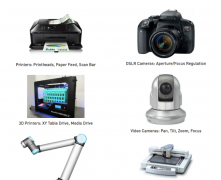 步進電機有哪些種類,具體區(qū)別是什么