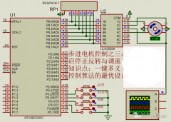 步進電機控制之啟停正反轉(zhuǎn)與調(diào)速
