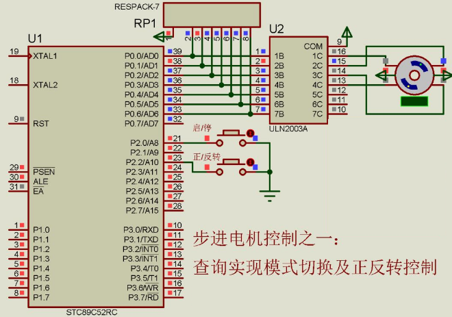 步進電機控制之一：查詢實現正反轉控制