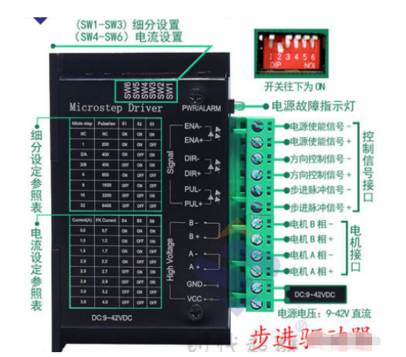  步進(jìn)電機(jī)驅(qū)動(dòng)器